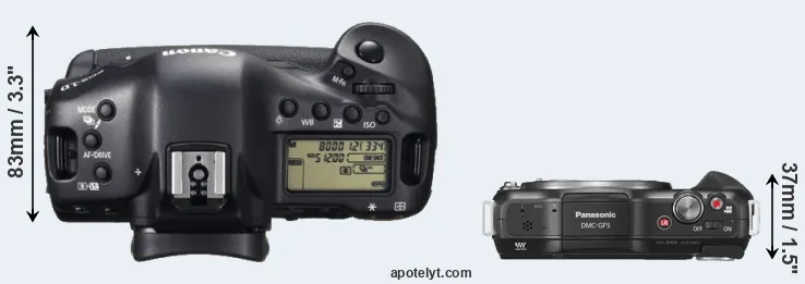 Compare 1DX versus GF5 top