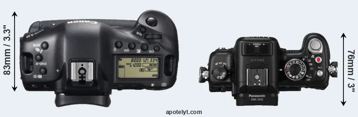 Compare 1DX versus GH2 top