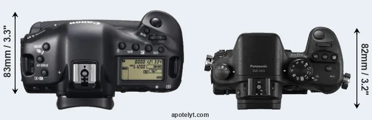 Compare 1DX versus GH3 top