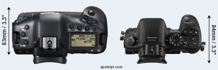 Compare 1DX versus GH4 top