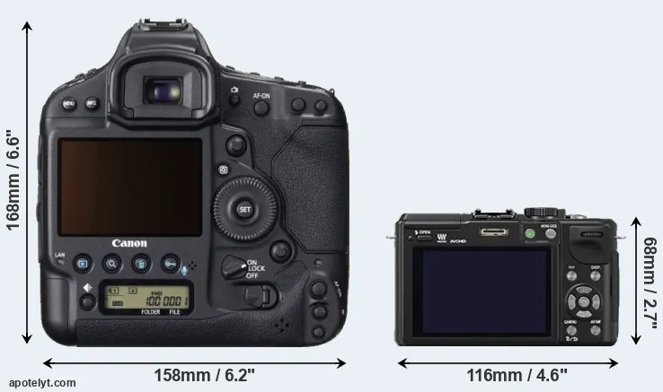 Comparison 1DX or GX1 rear