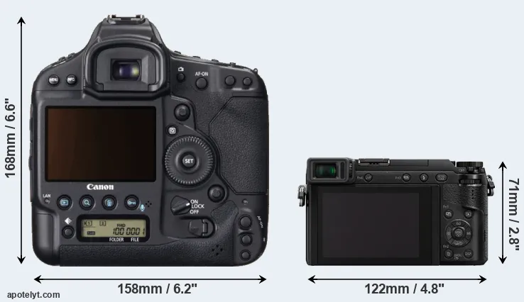 Comparison 1DX or GX80 rear