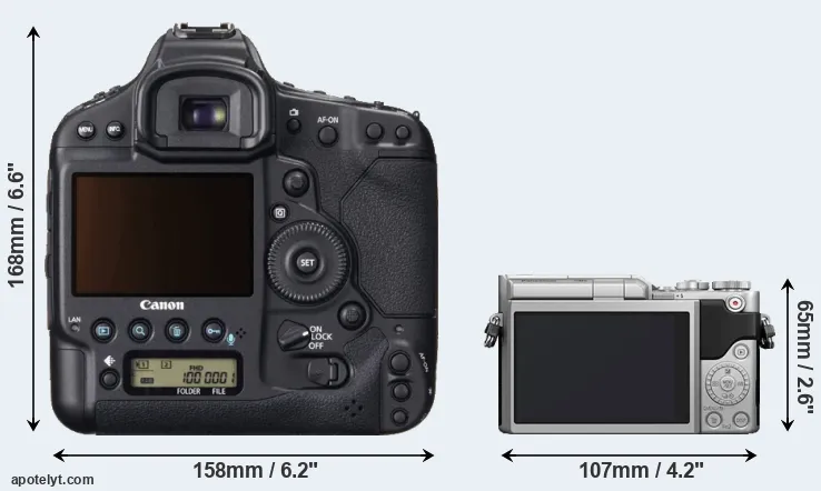 Comparison 1DX or GX850 rear