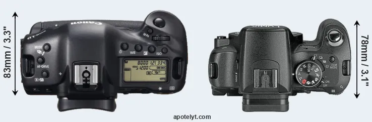 Compare 1DX versus L10 top