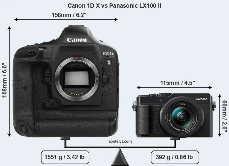 Size Canon 1D X vs Panasonic LX100 II