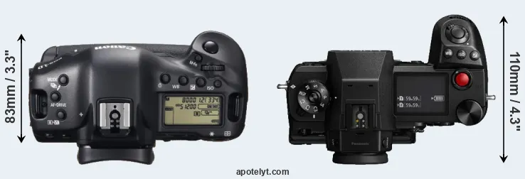 Compare 1DX versus S1H top