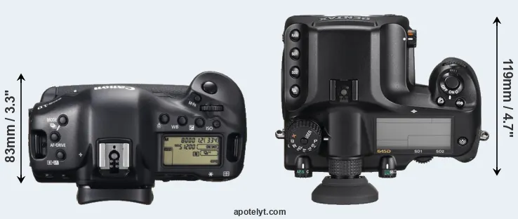 Compare 1DX versus 645D top