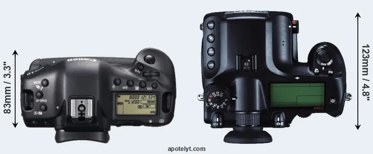 Compare 1DX versus 645Z top