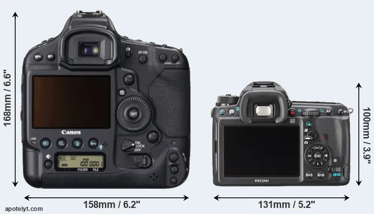 Comparison 1DX or K-3 rear