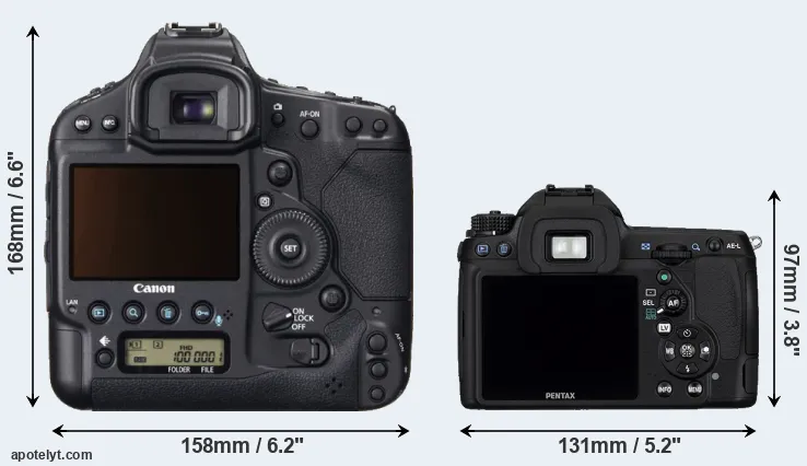 Comparison 1DX or K-5 rear