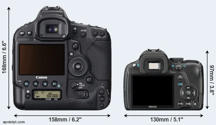 Comparison 1DX or K-50 rear