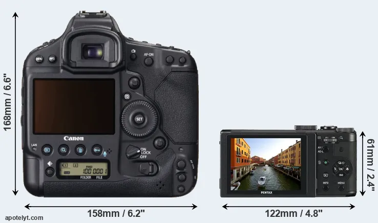 Comparison 1DX or MX-1 rear