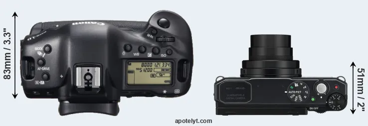 Compare 1DX versus MX-1 top