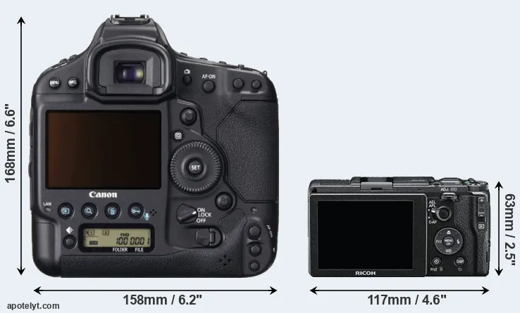 Comparison 1DX or GR II rear