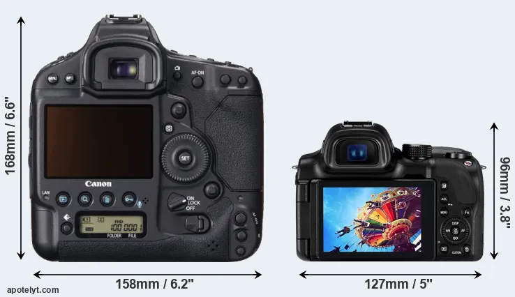 Comparison 1DX or NX30 rear