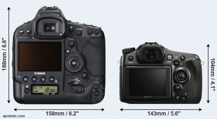 Comparison 1DX or A68 rear