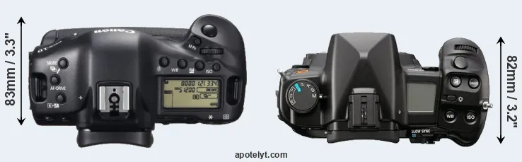 Compare 1DX versus A900 top