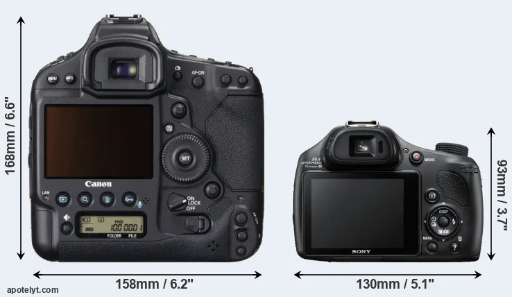 Comparison 1DX or HX400V rear