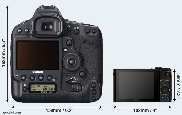 Comparison 1DX or HX80 rear