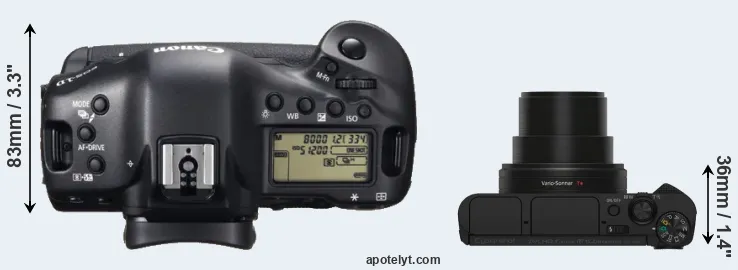 Compare 1DX versus HX80 top