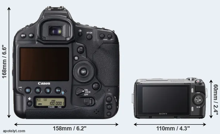 Comparison 1DX or NEX-C3 rear