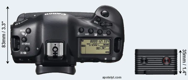 Compare 1DX versus RX0 II top