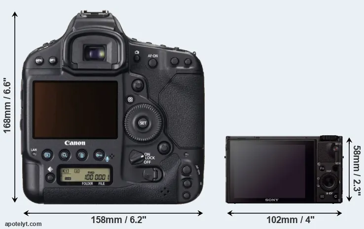 Comparison 1DX or RX100 III rear