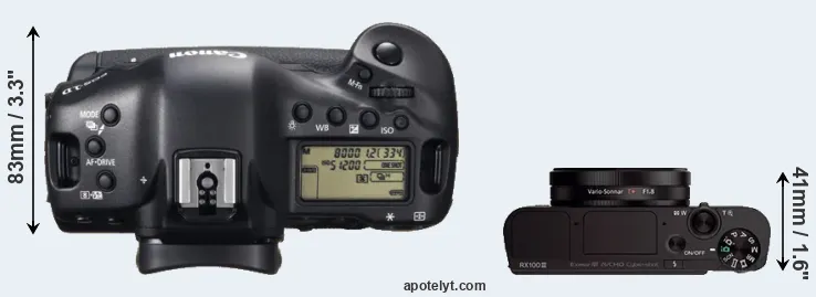 Compare 1DX versus RX100 III top