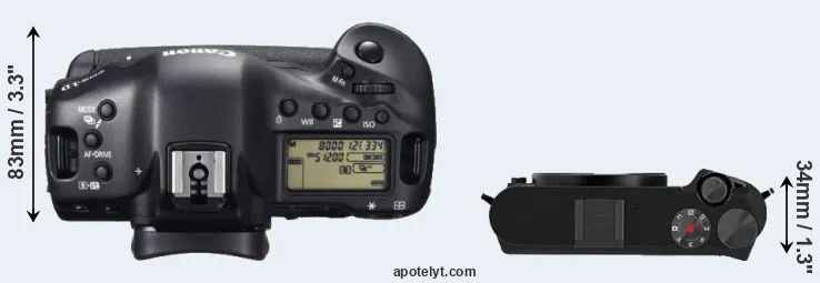 Compare 1DX versus M1 top