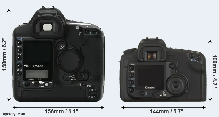 Comparison 1Ds Mark II or 20D rear