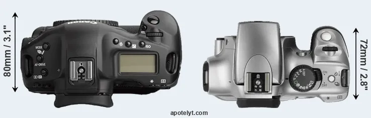 Compare 1Ds Mark II versus 300D top
