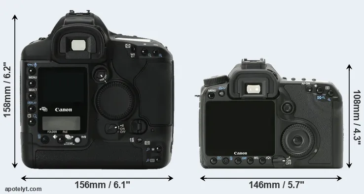 Comparison 1Ds Mark II or 40D rear