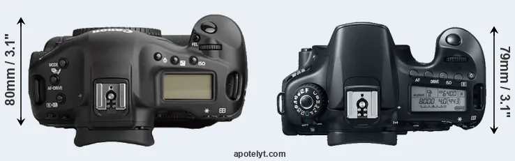 Compare 1Ds Mark II versus 60D top