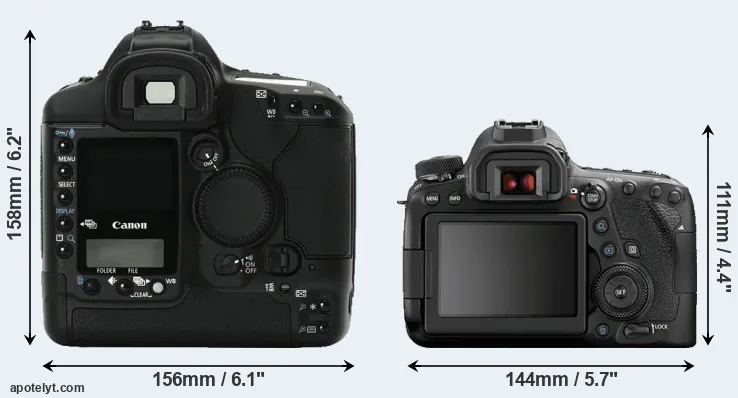 Comparison 1Ds Mark II or 6D Mark II rear