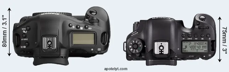 Compare 1Ds Mark II versus 6D Mark II top