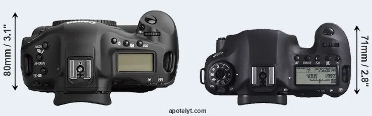 Compare 1Ds Mark II versus 6D top