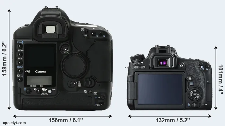Comparison 1Ds Mark II or 760D rear