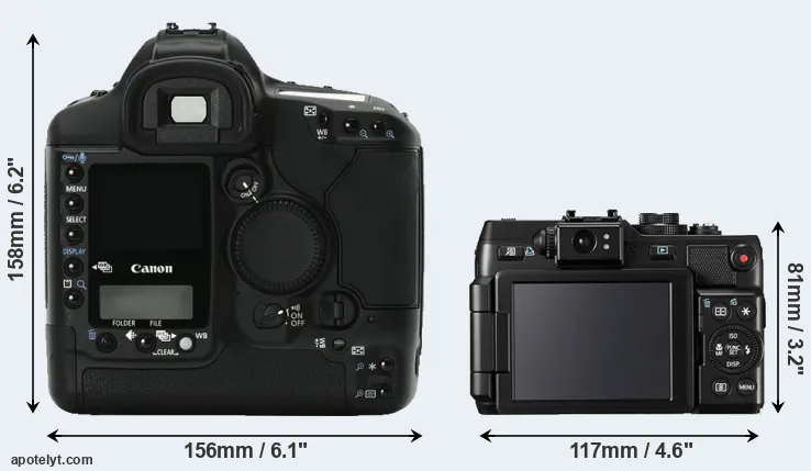 Comparison 1Ds Mark II or G1X rear