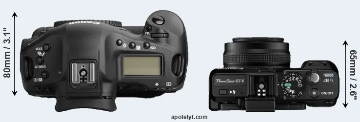 Compare 1Ds Mark II versus G1X top