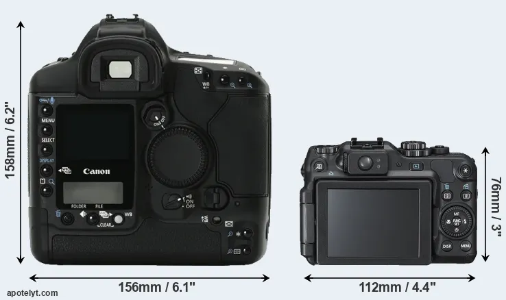 Comparison 1Ds Mark II or G12 rear