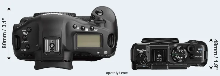 Compare 1Ds Mark II versus G12 top