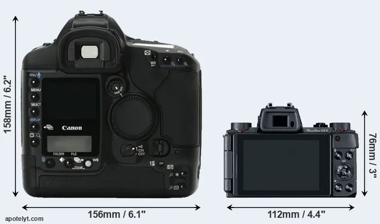Comparison 1Ds Mark II or G5X rear