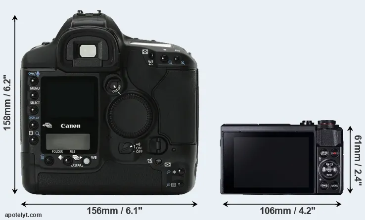 Comparison 1Ds Mark II or G7X Mark II rear
