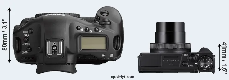 Compare 1Ds Mark II versus G7X Mark III top