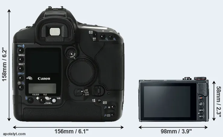 Comparison 1Ds Mark II or G9X Mark II rear