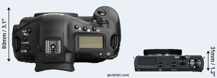 Compare 1Ds Mark II versus G9X Mark II top
