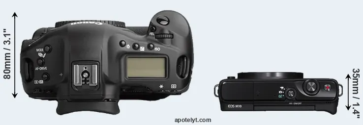 Compare 1Ds Mark II versus M10 top