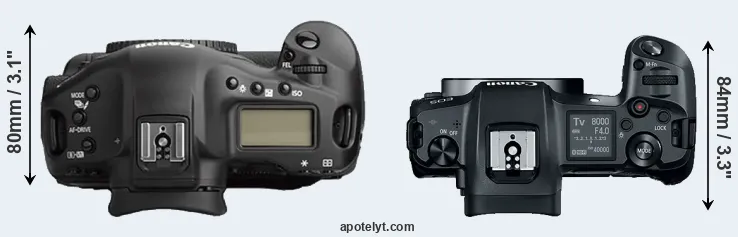 Compare 1Ds Mark II versus Canon R top