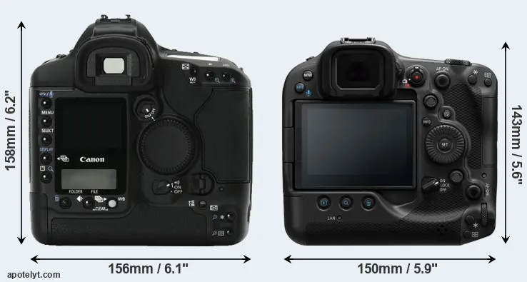 Comparison 1Ds Mark II or R3 rear