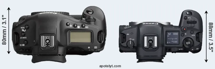Compare 1Ds Mark II versus R5 top